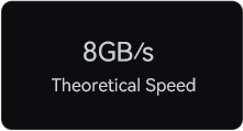 Up to 8GB/s