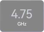 4.75 GHZ