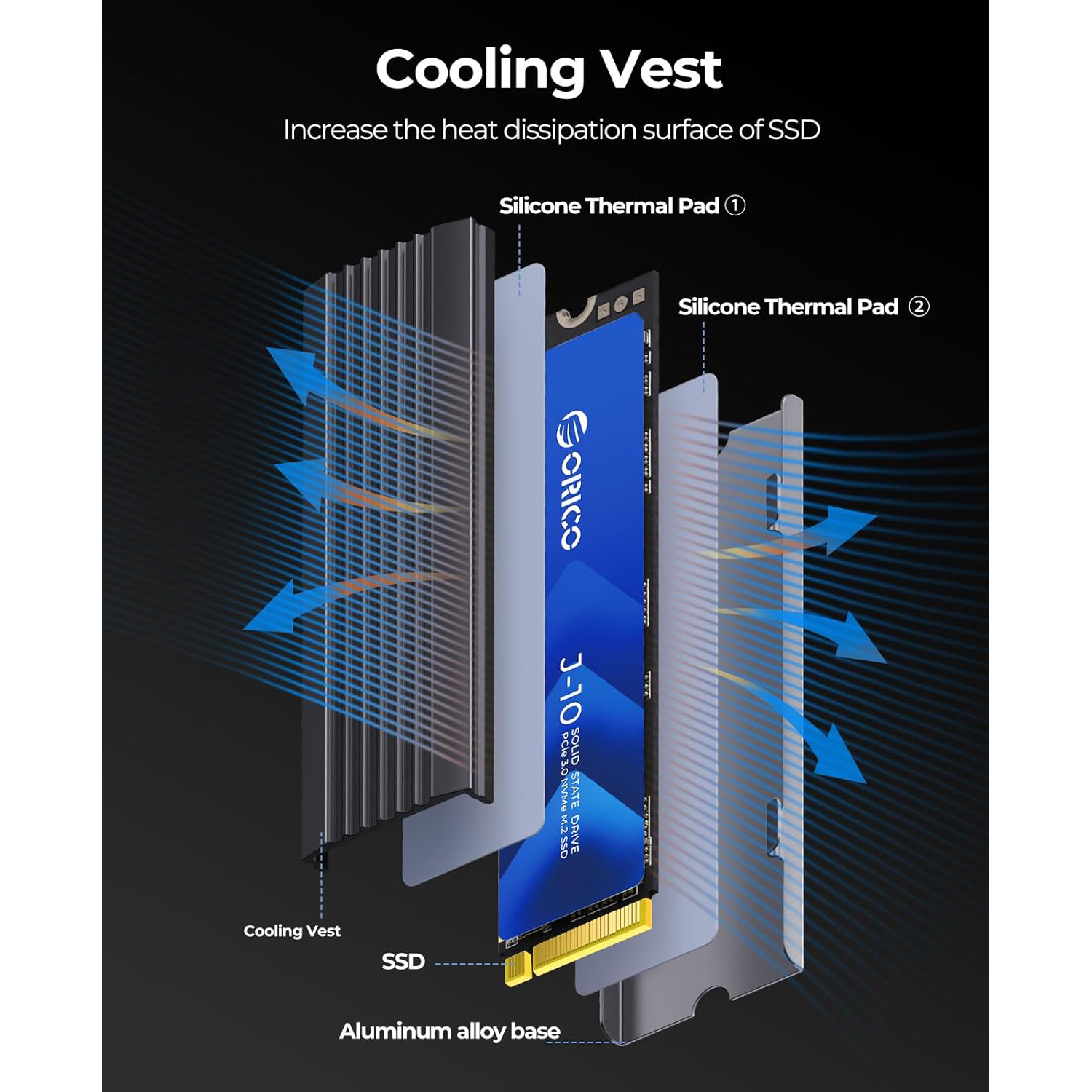ORICO - USB Storage Adapters, Chargers, Hubs, and More