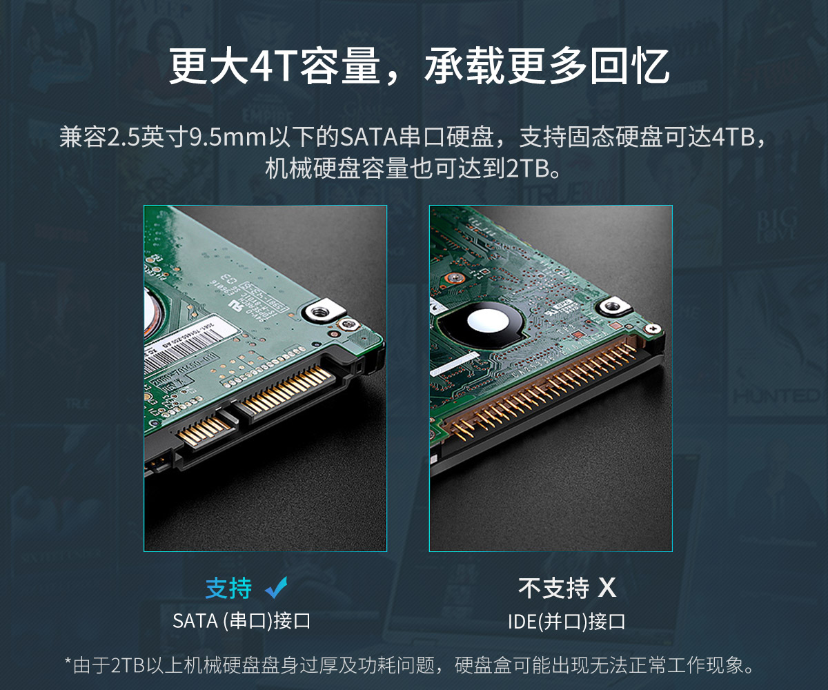 Orico 2.5英寸硬盘盒,支持固态硬盘可达4T,机械硬盘也可达到2TB。