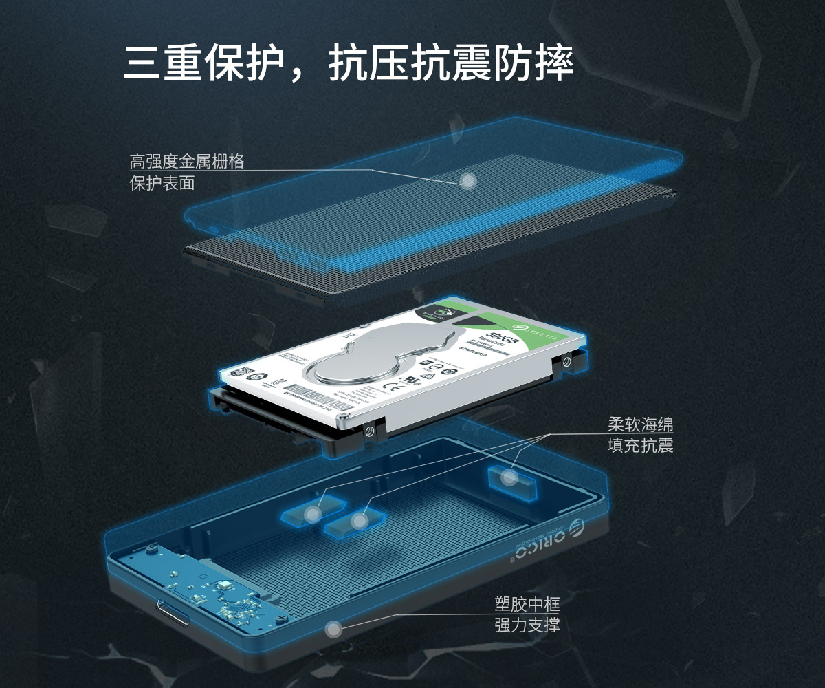 Orico 2.5英寸硬盘盒,三重保护,抗压抗震防摔。