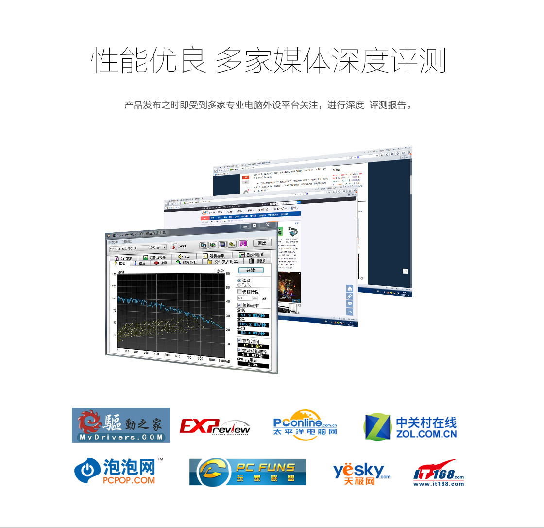 Orico 2.5寸移动硬盘盒,内置多重保护系统，安全无忧