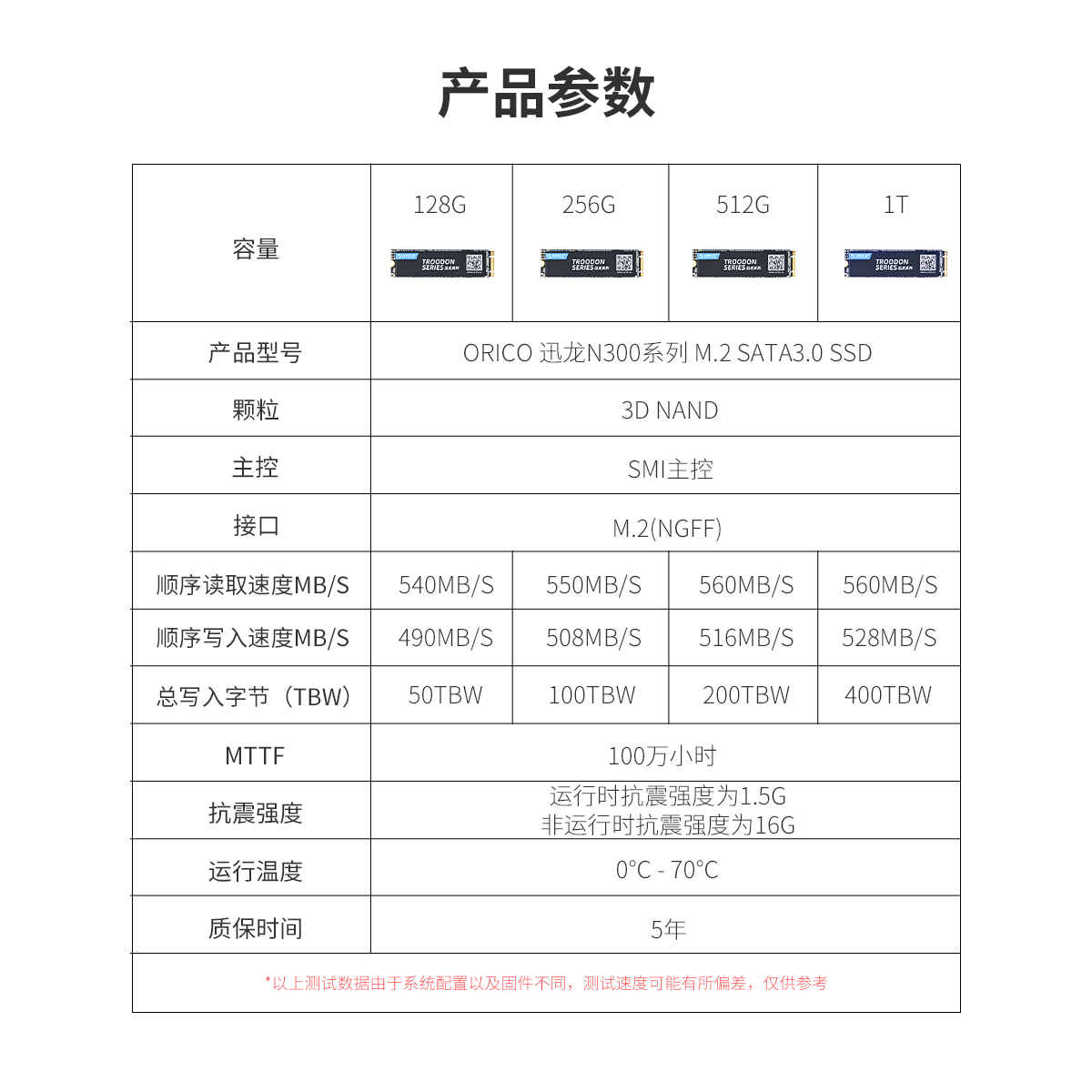 Orico 迅龙SSD固态硬盘产品参数展示