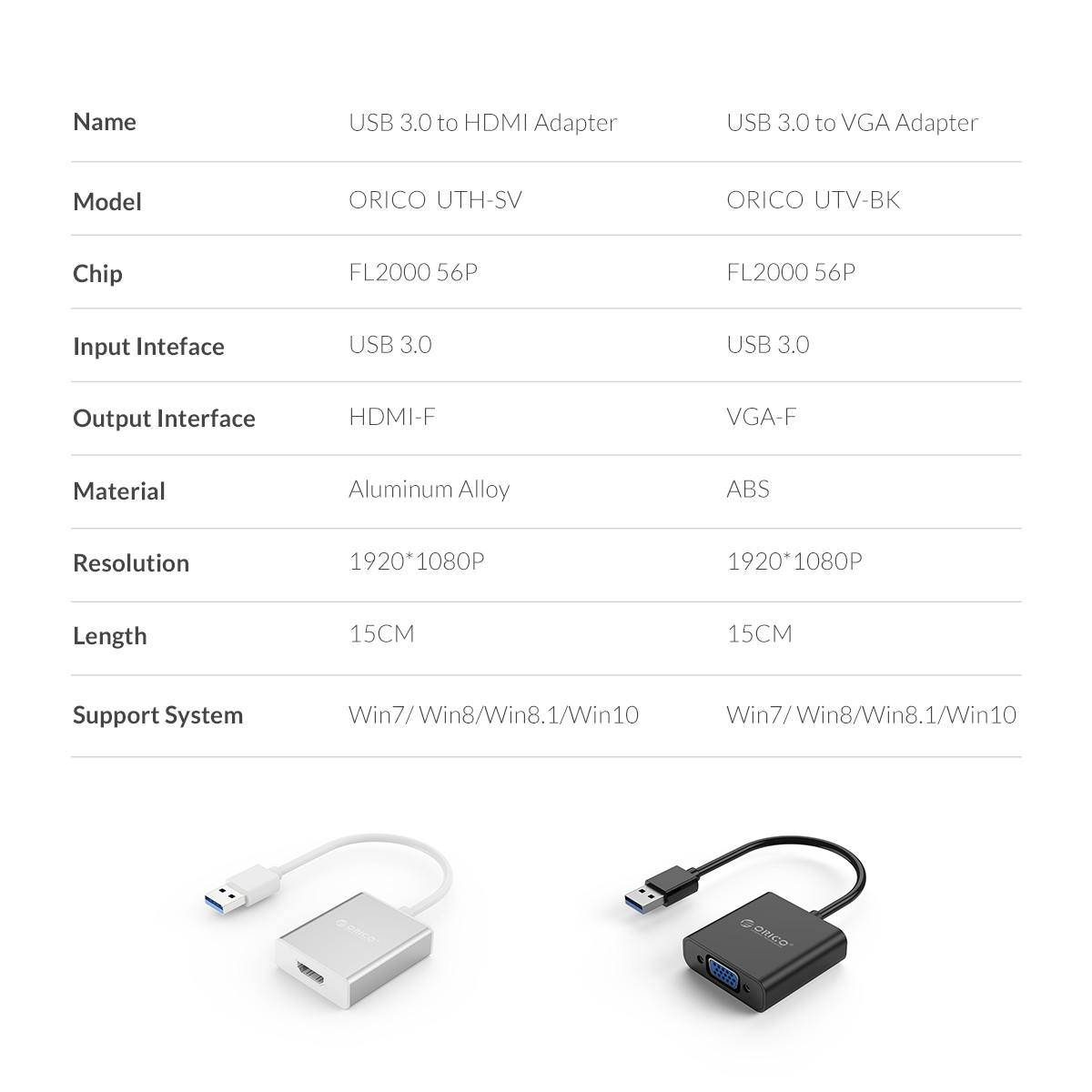 USB 3.0 to HDMI Adapter-奥睿科官网