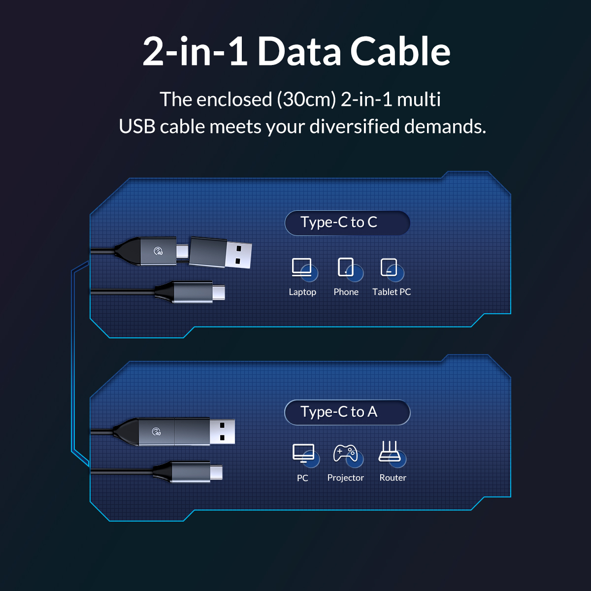 ORICO 2.5/3.5 HDD/SSD Single Bay Dock Container Style-奥睿科官网