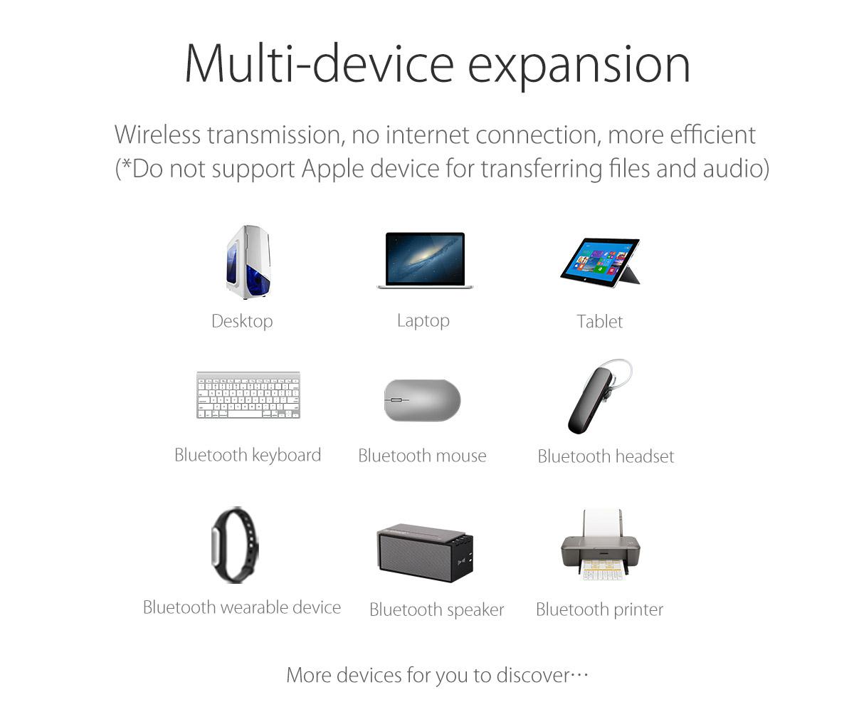 csr harmony wireless software stack 4.0