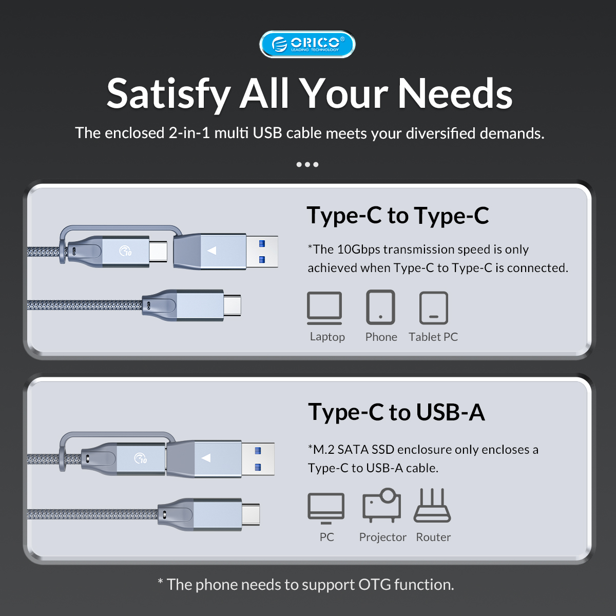 ORICO Boîtier SSD M.2 NVMe SATA Adaptateur, USB-C 3.2 Gen 2 10Gbps