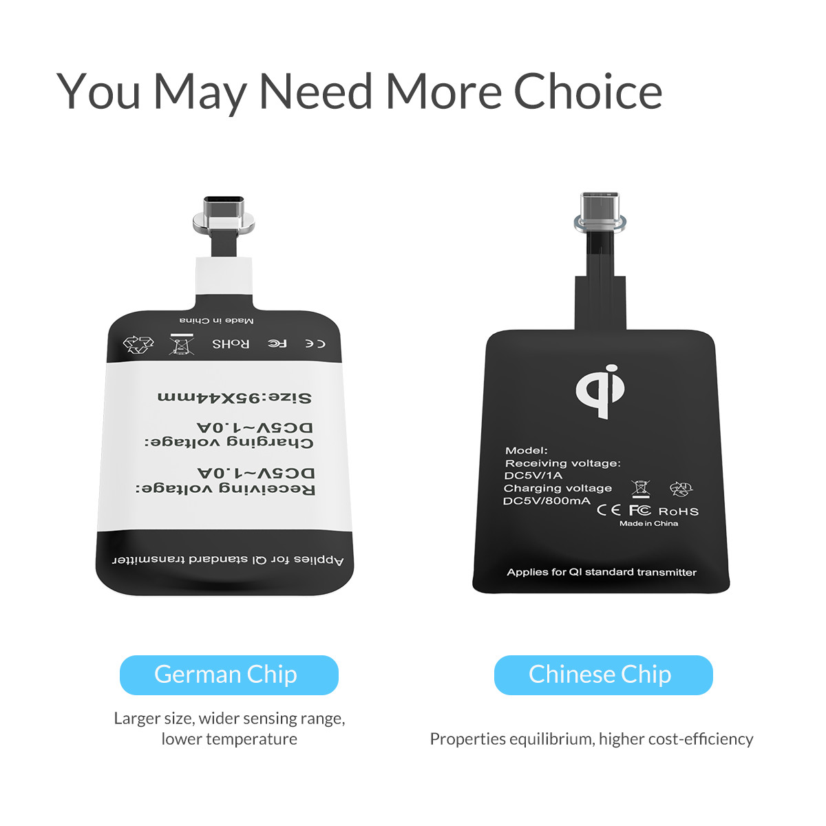 Wireless Charging And Receiver Of Type C Interface For Android Mobile Phone 奥睿科官网 Wireless Charging And Receiver Of Type C Interface For Android Mobile Phone 奥睿科官网